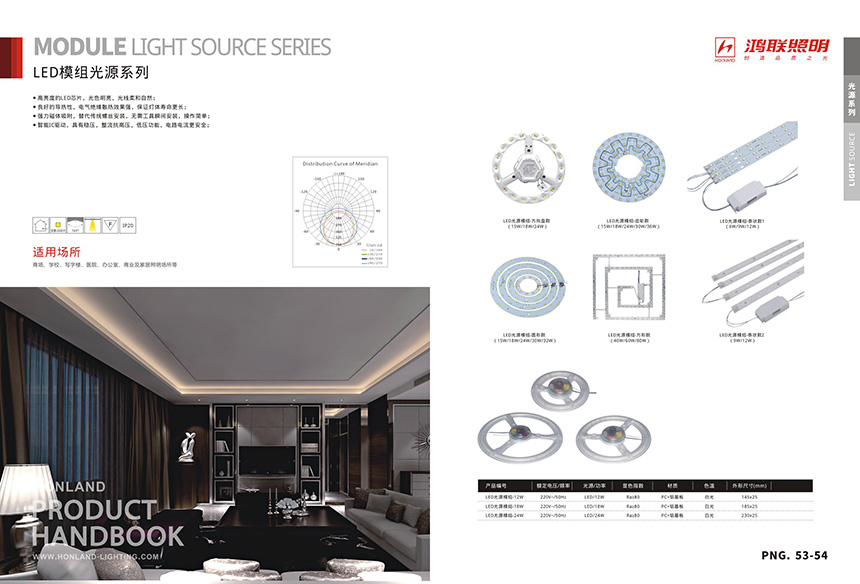 LED模组光源系列D01.jpg